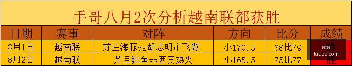 赛季阿贾克,斯新援特尔,施特根,世界杯,世界杯赛程,世界杯结果,足球世界杯,世界杯历史,世界杯决赛,世界杯球队,世界杯赛场,世界杯明星,世界杯门票,世界杯直播,世界杯新闻