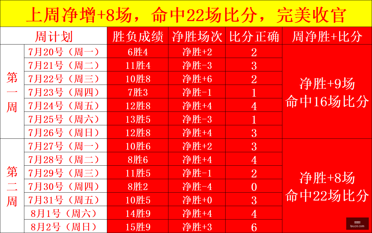 私募投资新,合格投资者,门槛详解,中欧体育,中欧体育官网,中欧体育app,中欧体育平台