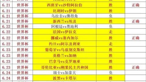 欧冠狂欢美职联赛三连胜爆发，状态巅峰对决一览