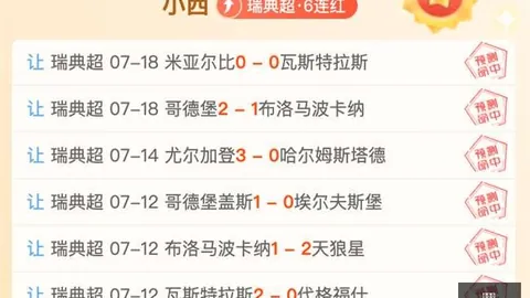 足球攻略周日216挪超前瞻：奥勒松对决维京，独家推荐解析
