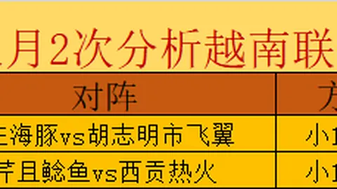 2026赛季阿贾克斯新援特尔施特根：首战零封惊艳全场，荣获最佳球员