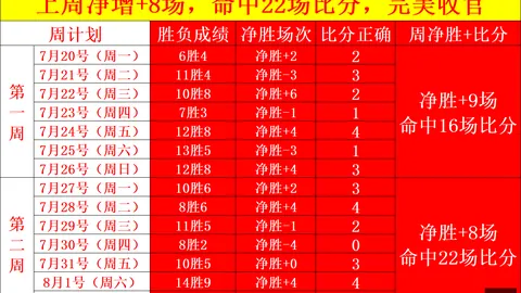 2026私募投资新规中欧体育官网：合格投资者门槛详解